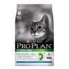 Purina Proplan Optirenal Chat Adult Sterilised Lapin 3 Kg -nourriture pour chien Ventes 2023 120912 164230 PEEL SvUm7E 6