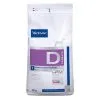 Virbac Veterinary HPM Dermatology Support Chien 12 Kg 1 Virbac Veterinary HPM Dermatology Support Chien 12 Kg -nourriture pour chien Ventes 2023 360117 bag hpm dog dermatology support 12kg face