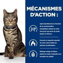 Hill's Prescription Diet Hill's Prescription Diet Feline Metabolic 1.5 Kg -nourriture pour chien Ventes 2023 52742009421 4 prescription diet chat metabolic croquettes poulet