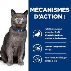 Hill's Prescription Diet Hill's Prescription Diet Feline D/D Canard 1.5 Kg 11 Hill's Prescription Diet Hill's Prescription Diet Feline D/D Canard 1.5 Kg -nourriture pour chien Ventes 2023 52742027180 4 prescription diet chat d d croquettes canard petits pois