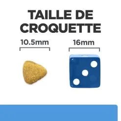 Hill's Prescription Diet Hill's Prescription Diet Feline D/D Canard 1.5 Kg 12 Hill's Prescription Diet Hill's Prescription Diet Feline D/D Canard 1.5 Kg -nourriture pour chien Ventes 2023 52742027180 5 prescription diet chat d d croquettes canard petits pois