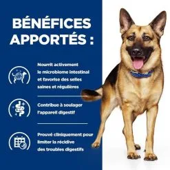 Hill's Prescription Diet Hill's Prescription Diet Canine Gastrointestinal Biome Mijotés 12 X 354 G -nourriture pour chien Ventes 2023 52742037950 4 prescription diet chien gastrointestinal biome mijot s poulet carottes chien