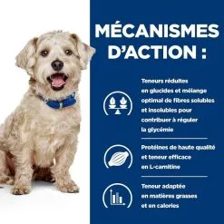 Hill's Prescription Diet Hill's Prescription Diet Canine W/D Au Poulet 4 Kg -nourriture pour chien Ventes 2023 52742043128 4 prescription diet chien w d diabete croquettes poulet 2