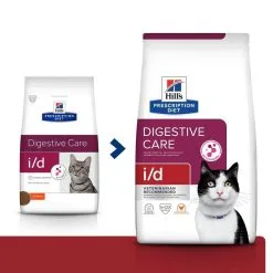 Hill's Prescription Diet Hill's Prescription Diet Feline I/D 1.5 Kg -nourriture pour chien Ventes 2023 52742043142 0 prescription diet chat i d croquettes