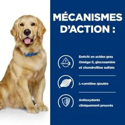 Hill's Prescription Diet Hill's Prescription Diet Canine J/D Mobility 4 Kg -nourriture pour chien Ventes 2023 52742045740 5 prescription diet chien j d croquettes poulet 2 1