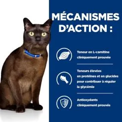 Hill's Prescription Diet Hill's Prescription Diet Feline M/D 1.5 Kg -nourriture pour chien Ventes 2023 52742048208 4 prescription diet chat m d croquettes poulet 1