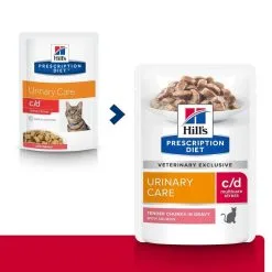 Hill's Prescription Diet Hill's Prescription Diet Feline C/D Urinary Stress Saumon SACHETS 12 X 85 Grs -nourriture pour chien Ventes 2023 52742286303 0 prescription diet chat c d urinary stress sachet repas saumon