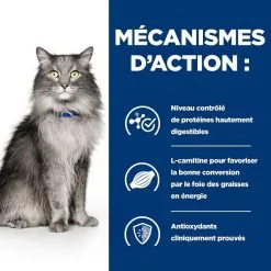 Hill's Prescription Diet Hill's Prescription Diet Feline L/D 1.5 Kg 13 Hill's Prescription Diet Hill's Prescription Diet Feline L/D 1.5 Kg -nourriture pour chien Ventes 2023 52742869506 4 prescription diet chat l d croquettes poulet