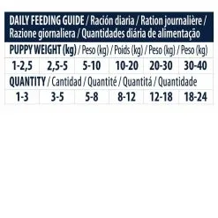 Advance Puppy Snack Pour Chiot 150 G -nourriture pour chien Ventes 2023 advance puppy snack pour chiot 150 g 1 1