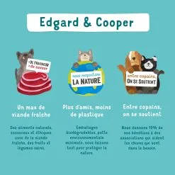 Edgard & Cooper Dinde & Poulet Frais Bio Chien Adulte 7 Kg -nourriture pour chien Ventes 2023 chien croquette adulte biologique dinde poulet 5