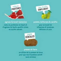 Edgard & Cooper Douces Gourmandises Agneau-Boeuf Chien 150g -nourriture pour chien Ventes 2023 chien gourmandise adulte naturel agneau 150g 4