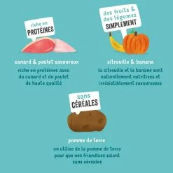 Edgard & Cooper Fondantes Gourmandises Canard-Poulet Chien 150 G -nourriture pour chien Ventes 2023 chien gourmandise adulte naturel canard poulet 150g 4 1