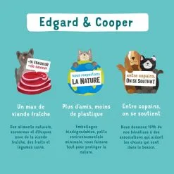 Edgard & Cooper Sans Céréales Au Poulet Frais Chien Adulte 2,5 Kg -nourriture pour chien Ventes 2023 edgard cooper croquettes au poulet3