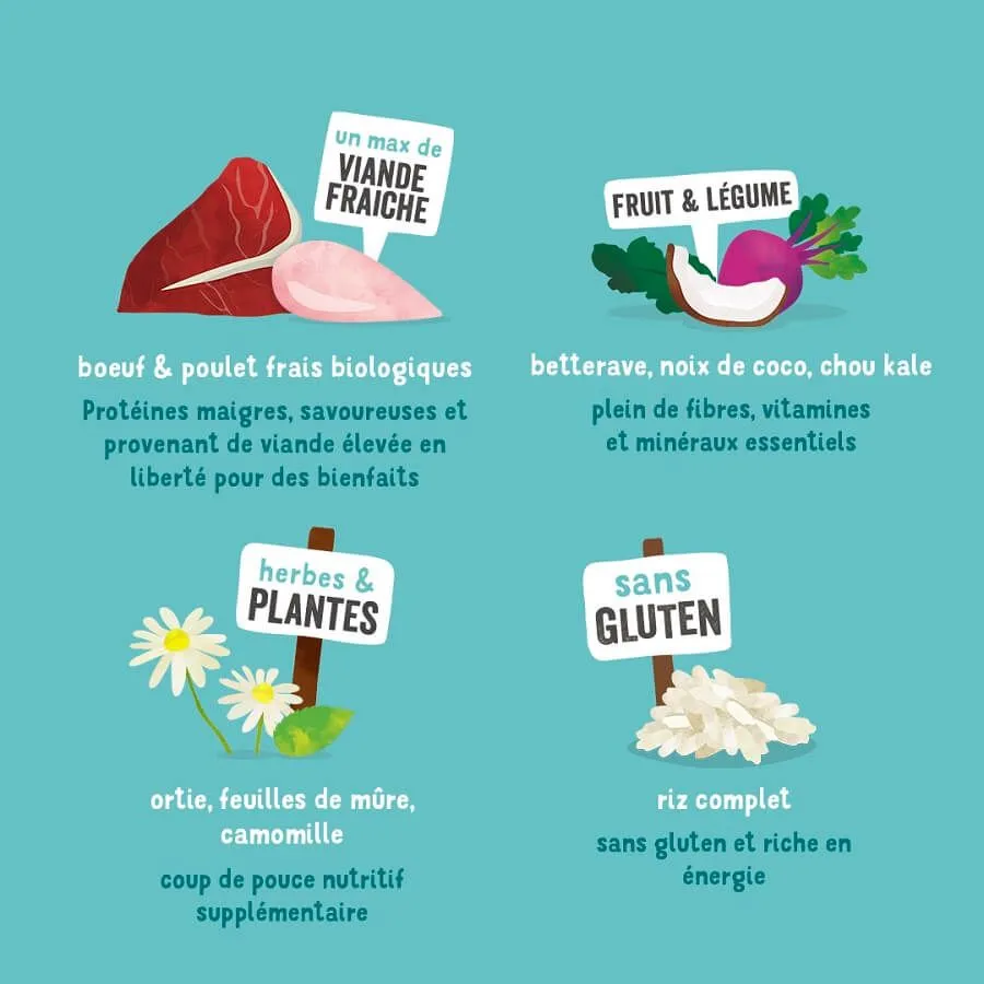 Edgard & Cooper BIO Boeuf & Poulet Frais Chien Adult 2,5 Kg 8 Edgard & Cooper BIO Boeuf & Poulet Frais Chien Adult 2,5 Kg – Image 6