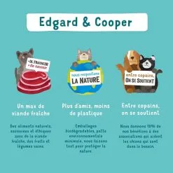 Edgard & Cooper Canard & Poulet Frais Sans Céréales Grand Chiot 12 Kg -nourriture pour chien Ventes 2023 edgard cooper croquettes canard et poulet frais bienfaits 1
