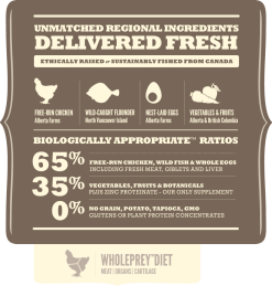 Acana Heritage Light & Fit Chien 2 Kg - Destockage