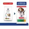Hill's Vetessentials Hill's Science Plan VetEssentials Chiot Growth Medium Poulet 2 Kg 2 Hill's Vetessentials Hill's Science Plan VetEssentials Chiot Growth Medium Poulet 2 Kg -nourriture pour chien Ventes 2023 hill s science plan vetessentials chiot growth medium poulet 2 kg 2