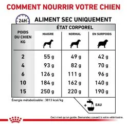 Royal Canin Vet Care Royal Canin Vet Diet Chien Calm CD25 4 Kg -nourriture pour chien Ventes 2023 royal canin vet diet chien calm cd25 4 kg 7