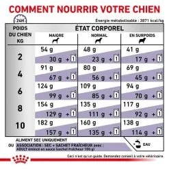 Royal Canin Vet Care Royal Canin Veterinary Small Dog Adult 8 Kg 13 Royal Canin Vet Care Royal Canin Veterinary Small Dog Adult 8 Kg -nourriture pour chien Ventes 2023 royal canin veterinary small dog adult 8 kg 5
