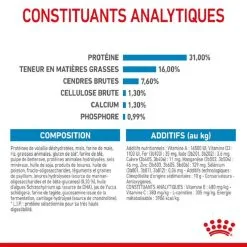 Royal Canin Size Health Nutrition Royal Canin Junior Giant 15 Kg 15 Royal Canin Size Health Nutrition Royal Canin Junior Giant 15 Kg -nourriture pour chien Ventes 2023 royal canin junior giant 5