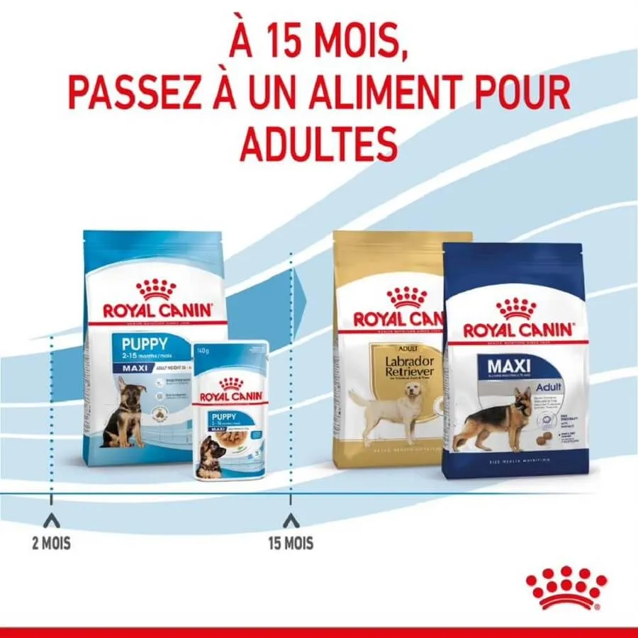 Royal Canin Size Health Nutrition Royal Canin Vet Puppy Maxi 15 Kg 8 Royal Canin Size Health Nutrition Royal Canin Vet Puppy Maxi 15 Kg – Image 6