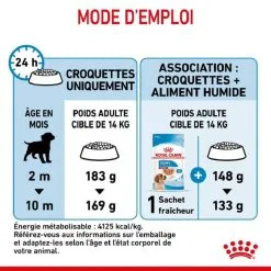 Royal Canin Size Health Nutrition Royal Canin Vet Puppy Medium 4 Kg -nourriture pour chien Ventes 2023 royal canin puppy medium 5 2