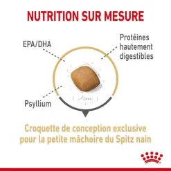 Royal Canin Breed Health Nutrition Royal Canin Spitz Nain Adult 1.5 Kg -nourriture pour chien Ventes 2023 royal canin spitz nain adult 3