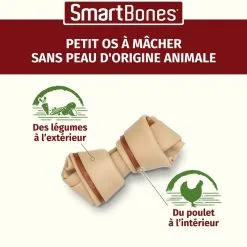 Smartbones Snack Mini Au Poulet Pour Chien 18 Pcs -nourriture pour chien Ventes 2023 smartbones snack mini au poulet 8 pcs 2 1