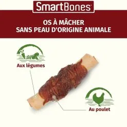Smartbones Sticks Mini Wrap Au Poulet Pour Chien 9 Pcs -nourriture pour chien Ventes 2023 smartbones sticks mini wrap au poulet 9 pcs 3
