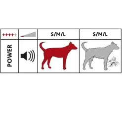 Trixie Set Tondeuse Pro Andis Type MBG-4 Chien -nourriture pour chien Ventes 2023 trixie set tondeuse pro chien andis type mbg 4 10 w 2