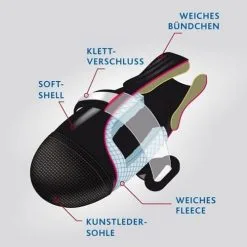 Trixie Bottes Protection Walker Care Confort M X 2 -nourriture pour chien Ventes 2023 walker care 2 1 1